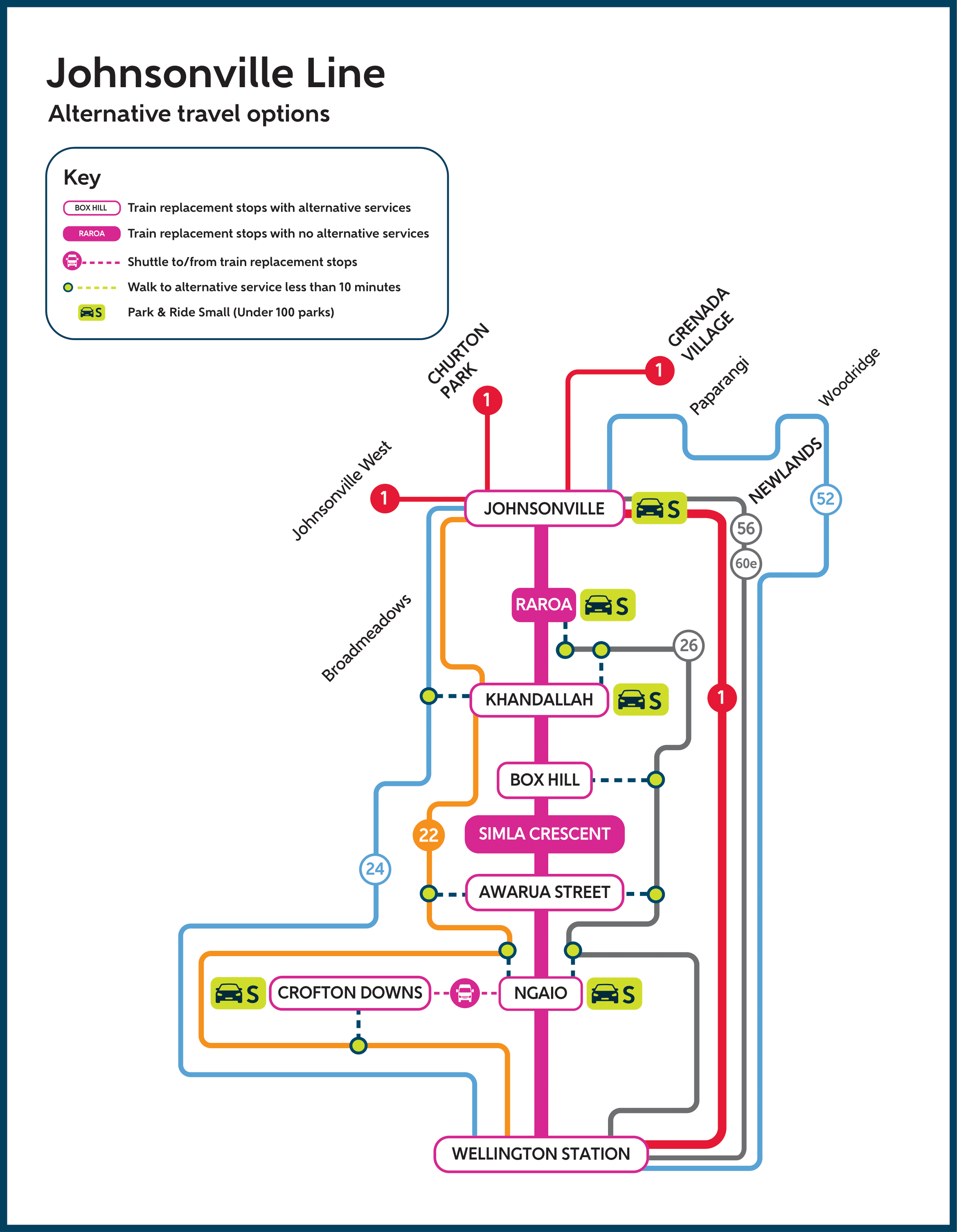 JVL BRT alternatives second draft 22.10 1