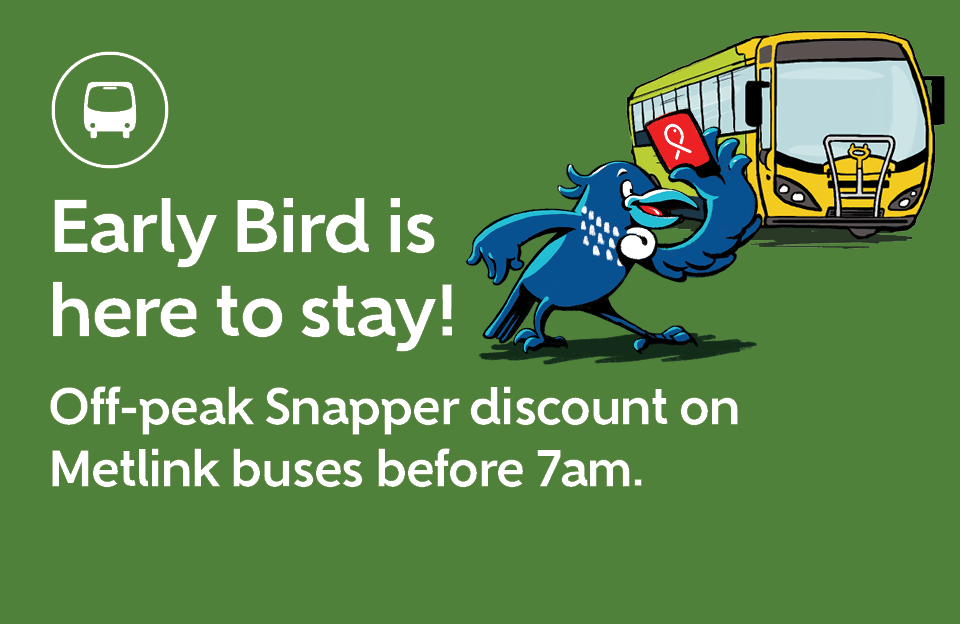 Early bird is here to stay!