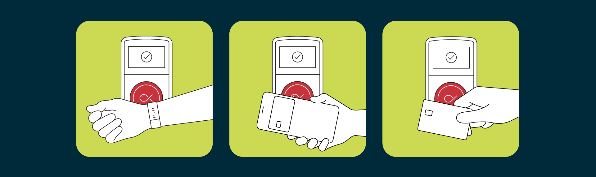e pay graphic 3 panel