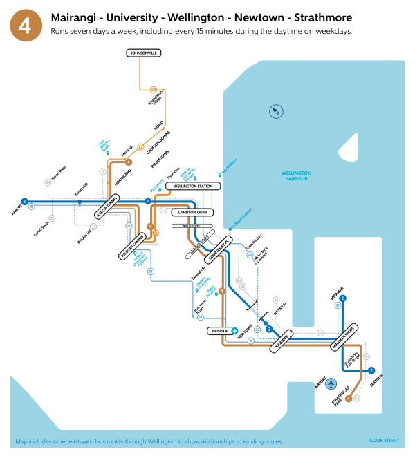 Network map showing new bus route 4 transfer points