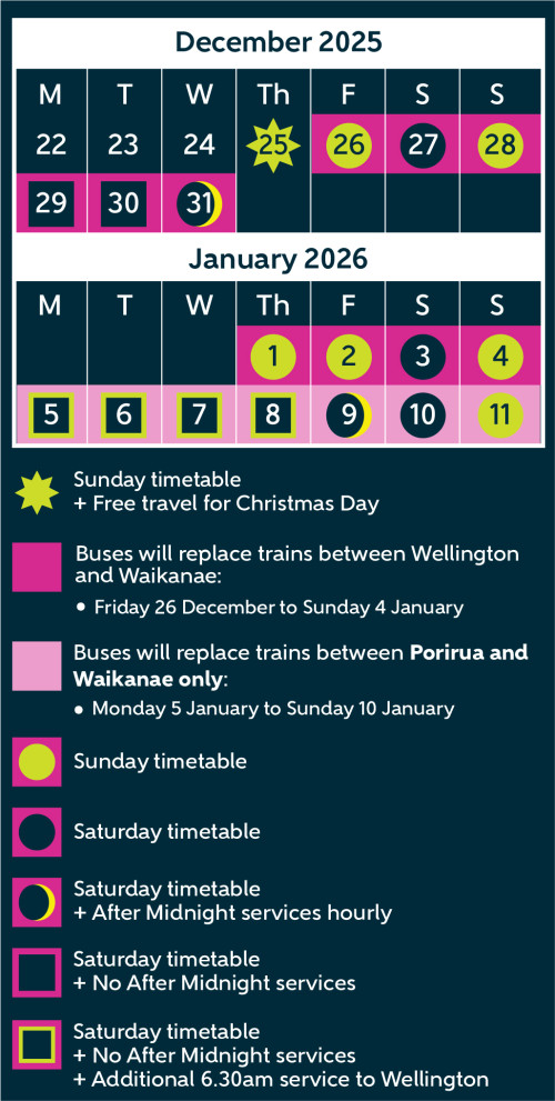 Calendar for the KPL for December - Jan